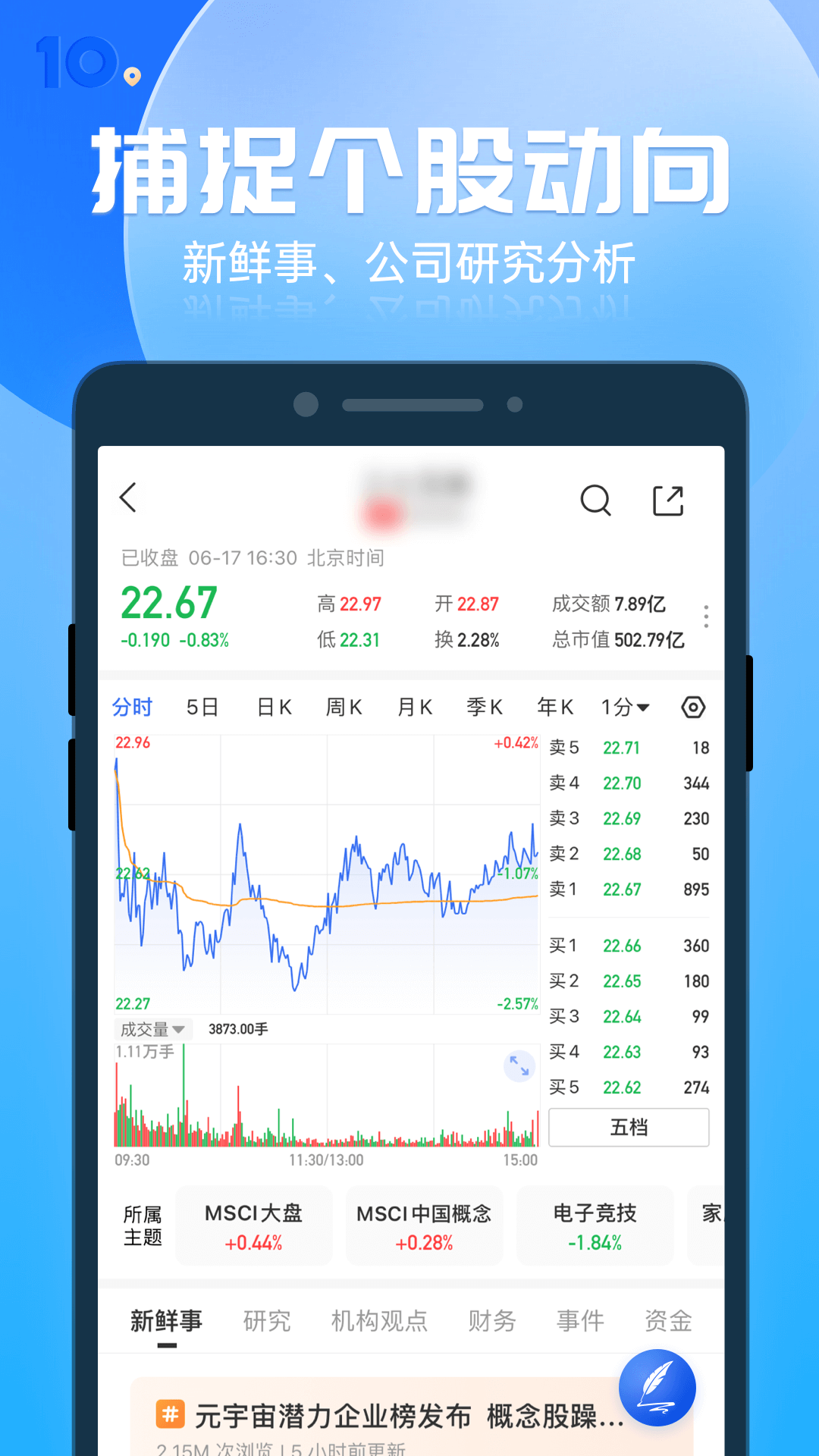 格隆汇手机版 v10.12.3 安卓版 2