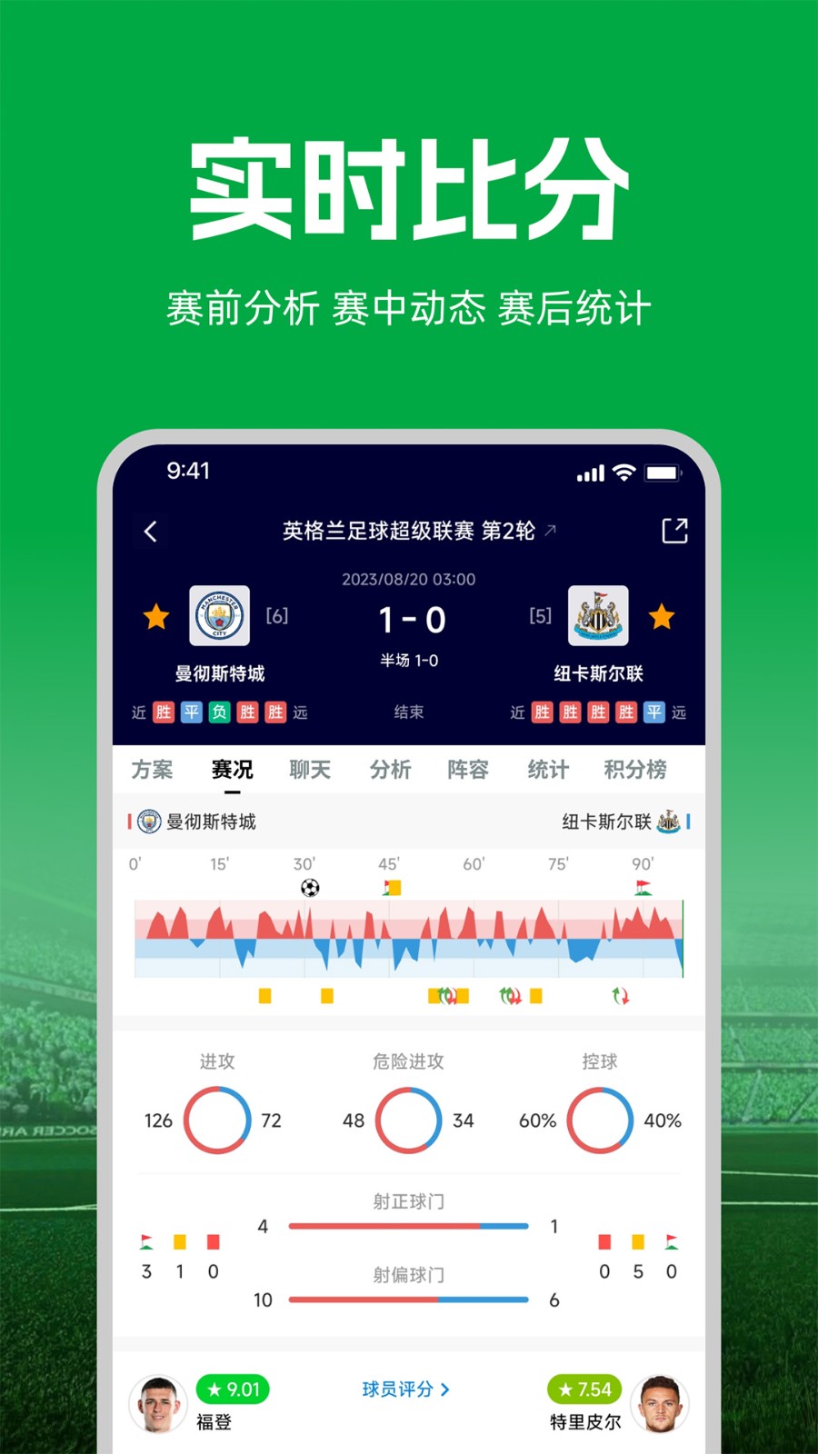 大象比分app官方版 v3.6.3安卓版 3