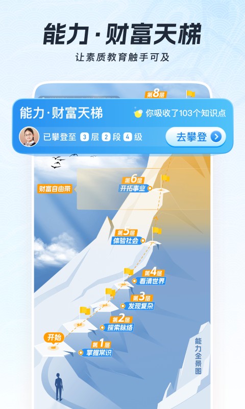 全世界最新版(全知識) v4.29.0安卓版 2
