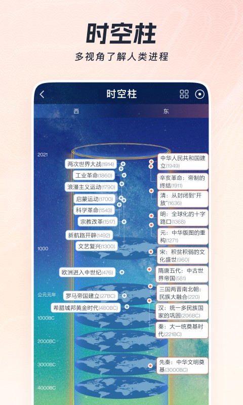 全世界最新版(全知識) v4.29.0安卓版 0