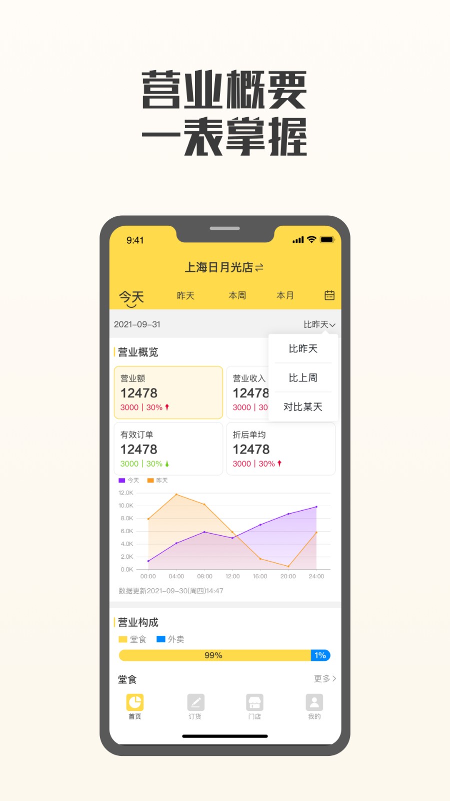 夸父商家app截图