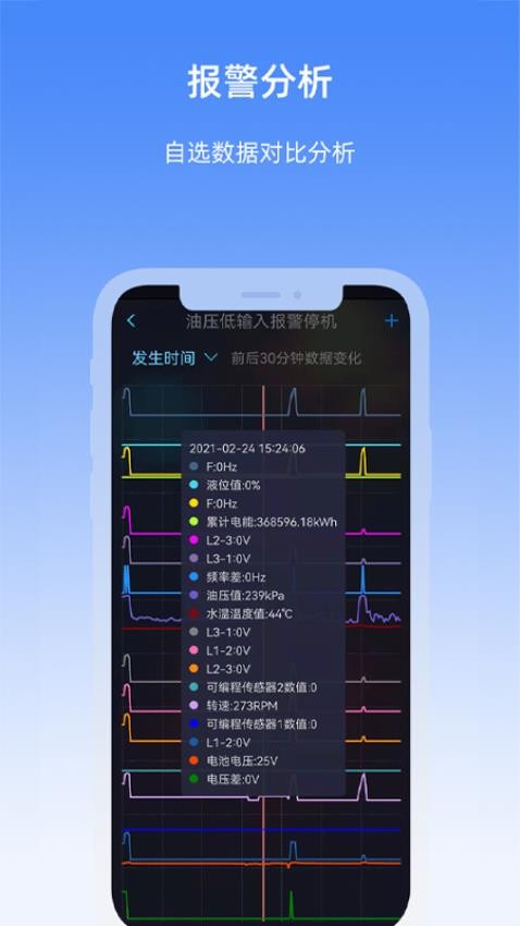 机组云截图