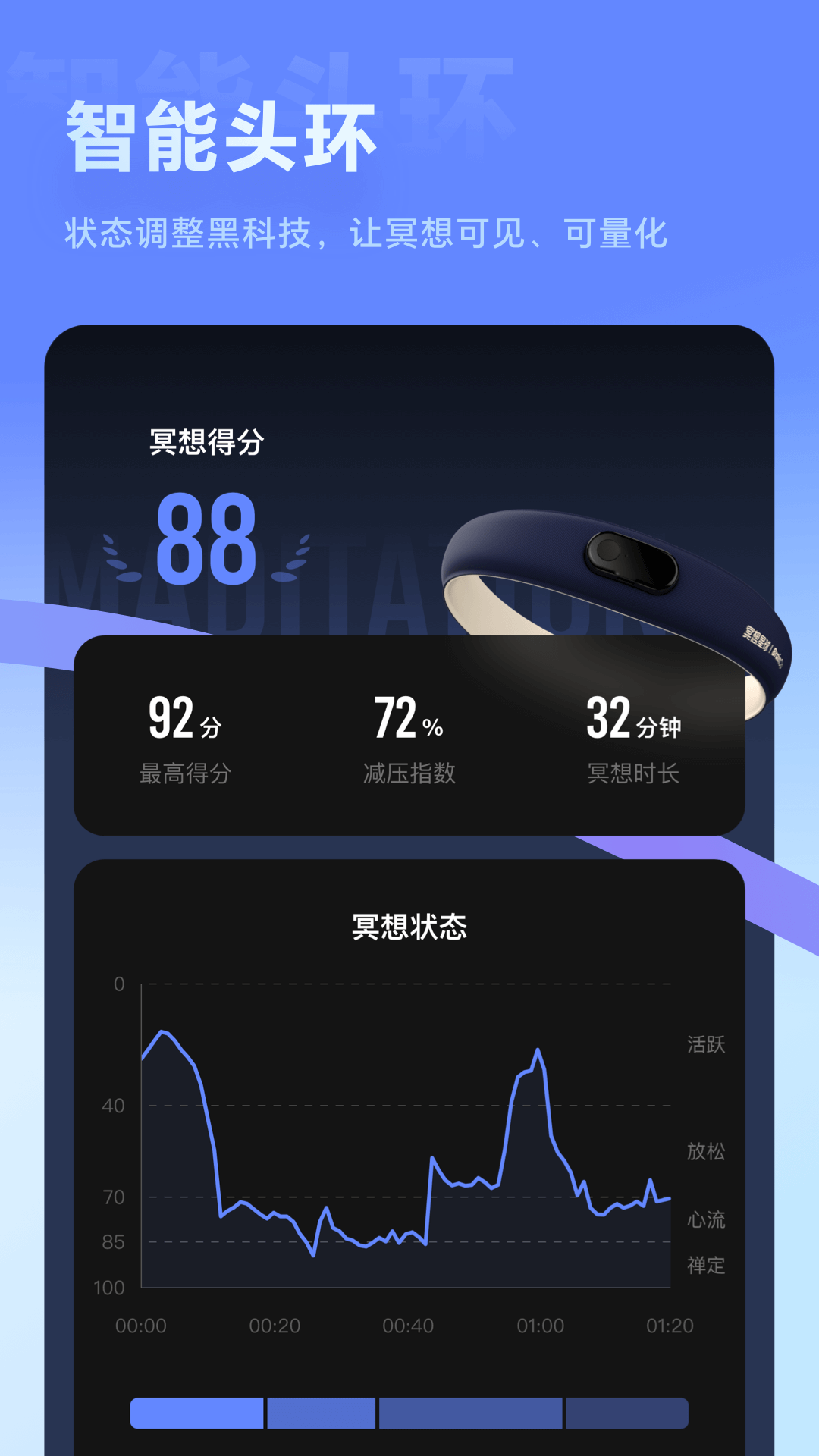 冥想星球截图