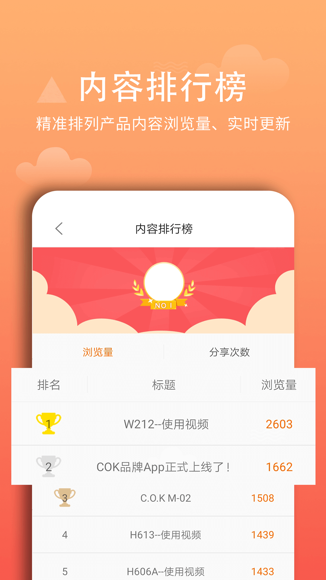 西欧克手机版截图