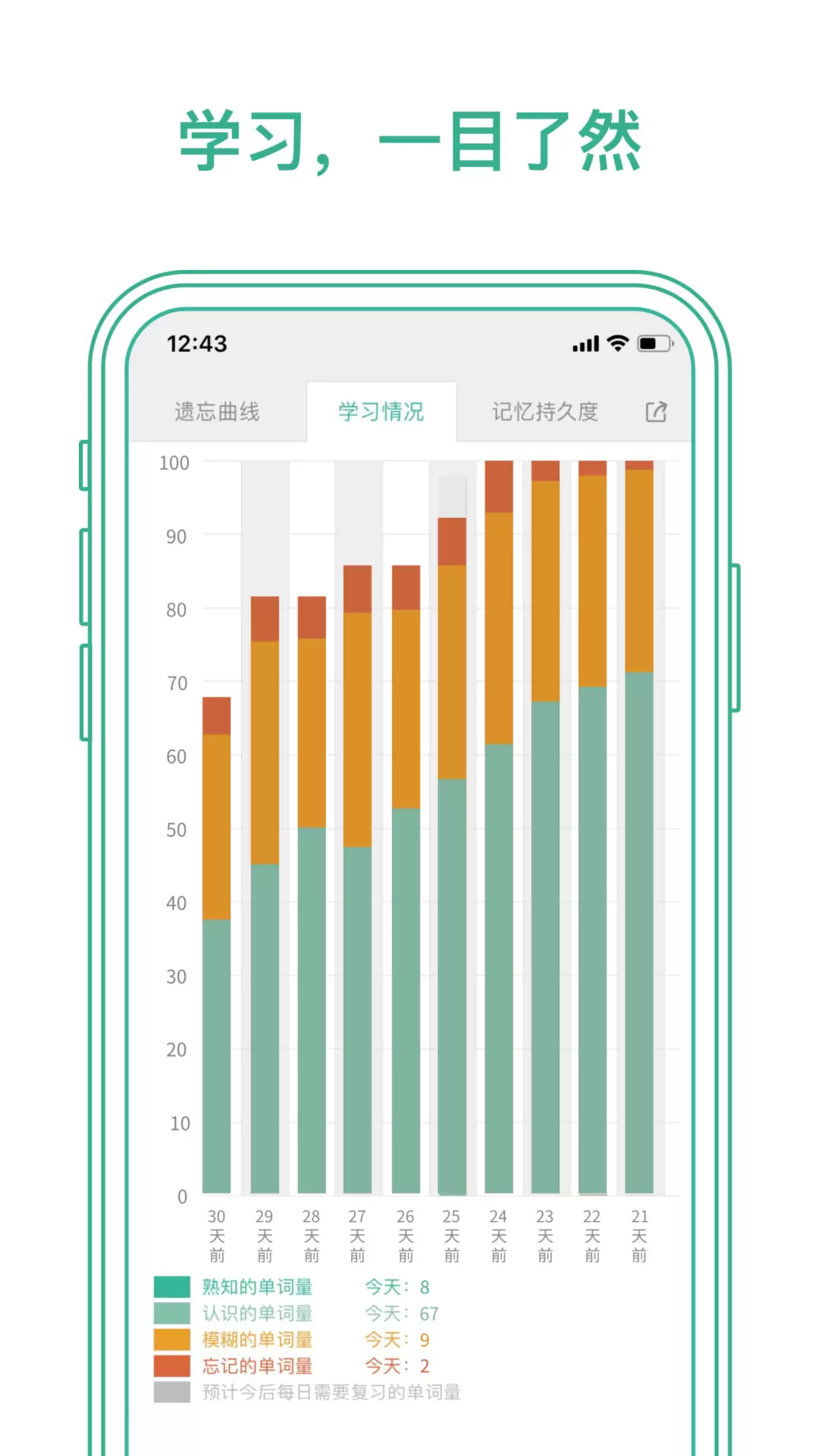 墨墨背单词无上限安卓版截图