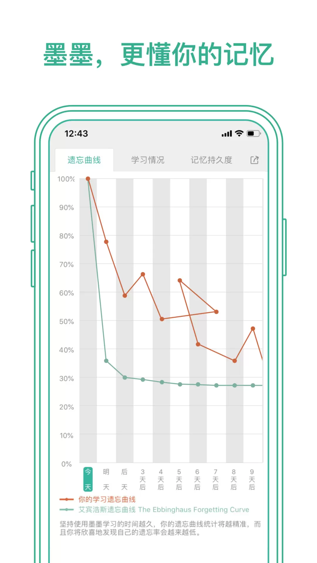 墨墨背单词无上限安卓版截图
