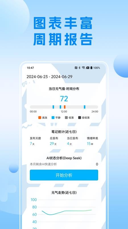 可听情绪日记截图